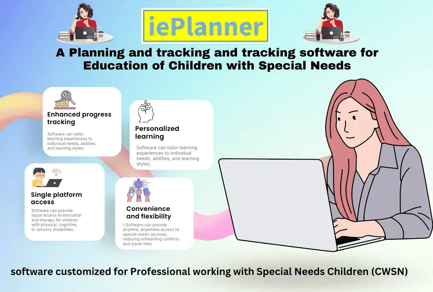 iePlanner Software Customized