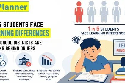 1 in 5 Students Face Learning Differences How School Districts Are Falling Behind on IEPs
