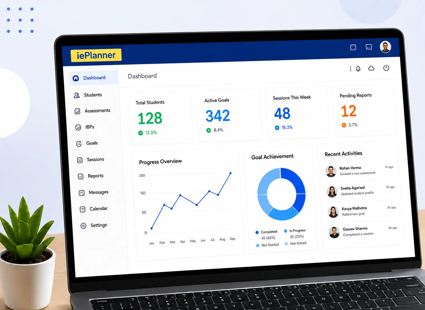 Dashboard Overview