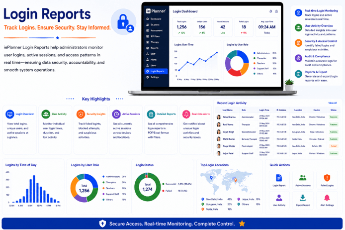 Login Reports