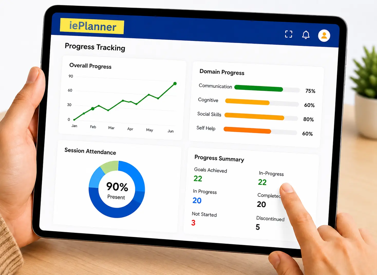 Progress Tracking